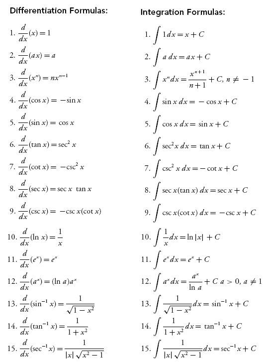 integral equations pdf